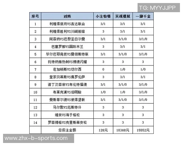 足球投注新手指南如何选择合适的投注方式与策略提升胜率 足球投注新手指南如何选择合适的投注方式与策略提升胜率